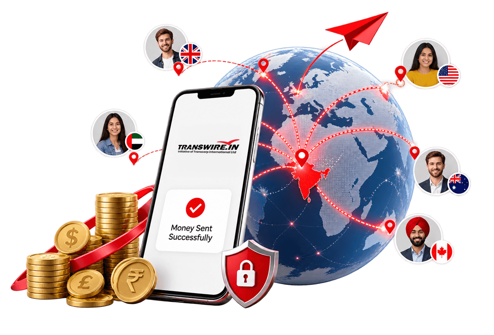 Outward Remittance