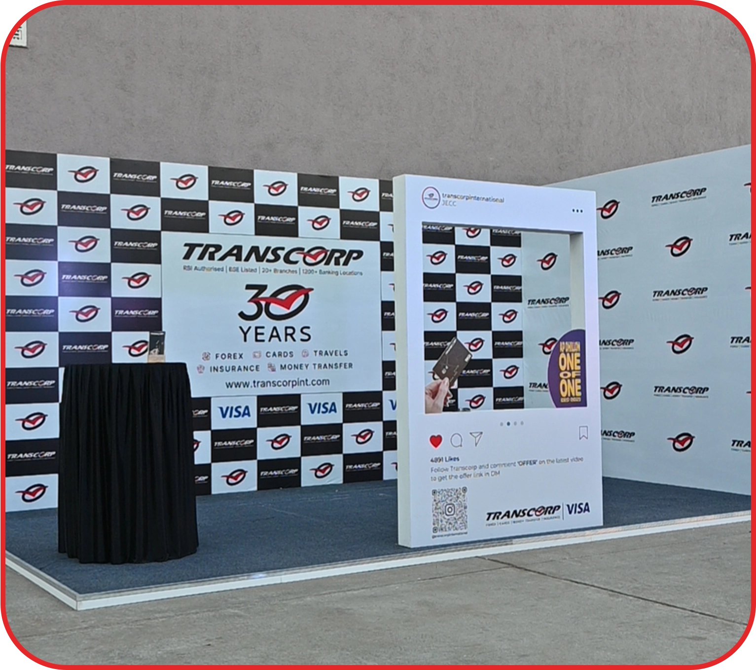 Transcorp Brand Presence